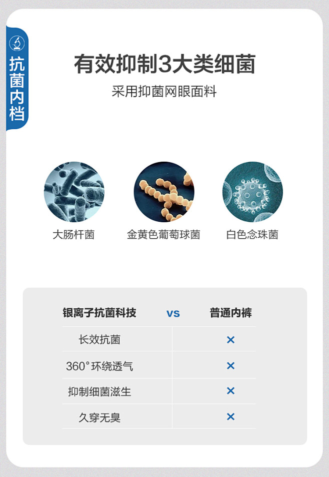 森马内裤男士夏季四角裤纯棉抗菌平角裤衩可...