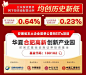 华夏 合肥高新 发售成功图片_华夏基金图片素材-花瓣网