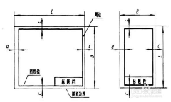 ___梦之殇采集到教学