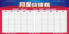 月度战绩榜展板  - 源文件下载【酷图网】月度,战绩榜,展板,公司简介,团队海报,光荣榜,文化墙,