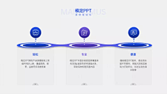 Forliving采集到PPT并列关系6项内容页