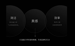 佐佑慌张采集到PPT