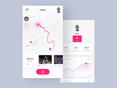 昕小昱采集到ui