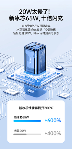 WenJay采集到电池