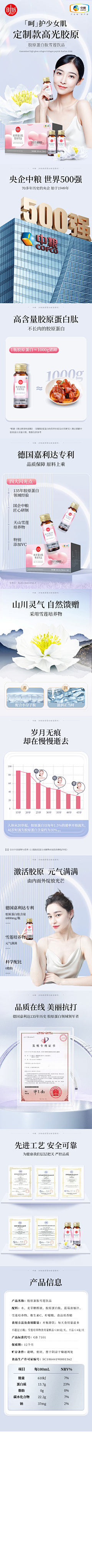嘿！是3939呀采集到食品
