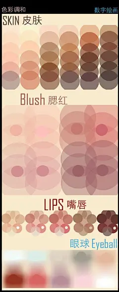 绘画参考及写实画风~人像手绘参考~可以自己收藏学习~转需吧~