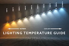 Spot display, color temperature, 2700K, 3000K, 3500K, 4000K, 5000K ...
