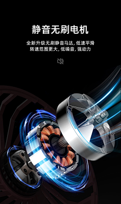 劉小鼠采集到电商