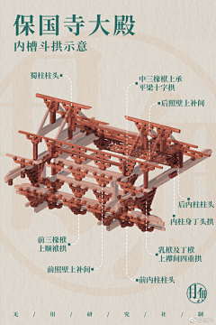 九不离十一采集到美陈