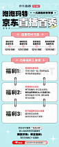 宝贝们看过来！
12月10日晚18点，泡泡玛特京东自营旗舰店京东直播首秀潮燃上线
参与互动抽豪礼！更有机会获得MOLLY流星手办！首播诚意拉满！

12月10日、13日、14日、15日多场直播活动，惊喜满满，不要错过！
戳O网页链接直达，记得来Pick打卡，更多活动内容详见海报哦~
...展开全文c