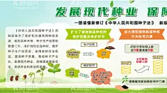 新版种子法海报  - 源文件下载【酷图网】发展现代农业,保障农业安全,新修订中国,种子法,新版2022,年3月,新,施行,