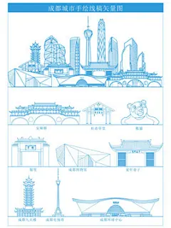 成都城市手绘