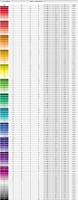 CMYK颜色表 CMYK色值表 印刷颜色代码-www.5tu.cn