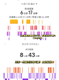 太牛了！重度失眠的家人都去给我试！