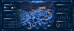 12345667采集到数据可视化