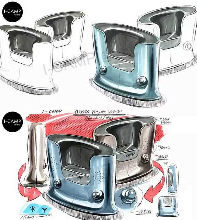 【i-camp】创意坊
工业产品设计手绘...