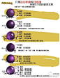 今日免费教程推荐~！【多材质教程】各种宝石、材质、水晶画法教程 提供完整下载包哟~再也不怕被压缩画质惹~(=￣ω￣=) 福利传送门：http://t.cn/RvjRu8L【资源出处：幻想学院论坛】 @绘画学院