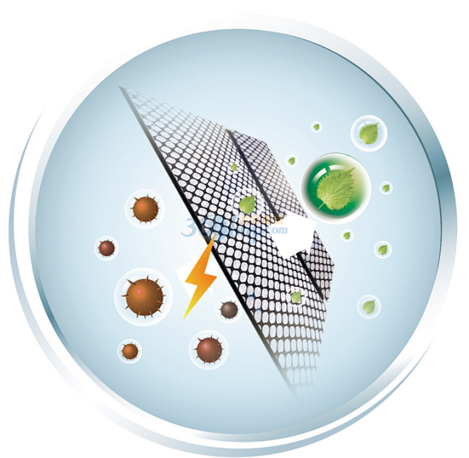 银离子必应bing图片