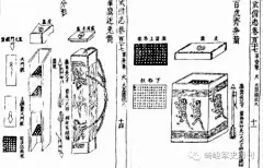 祝融神兵：图说中国古代火器