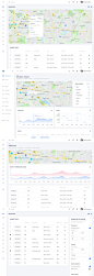 Cargo 交通系统后台界面dashboard .sketch下载 - 源文件