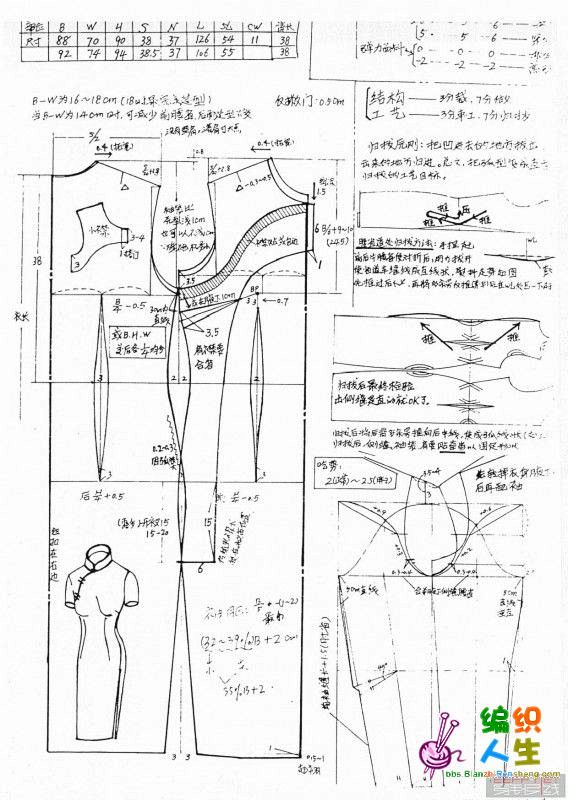 放这里2张旗袍的裁剪图样_编织人生论坛 ...