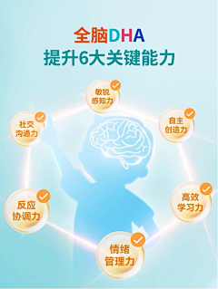 哈哈哈鹅鹅采集到母婴-咀嚼片参考