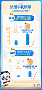 不二宝贝冻干奶酪块奶酪高钙营养水果益生菌宝贝儿童零食无添加-tmall.com天猫