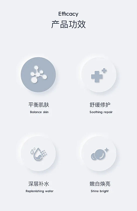 详情图标展现形式