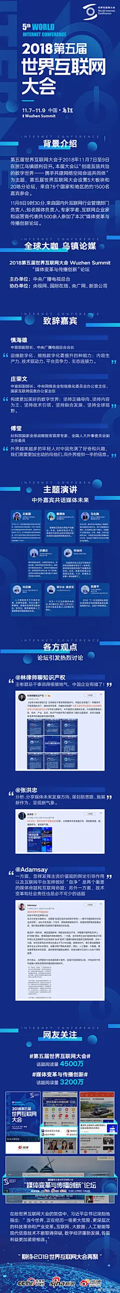 h5#活动页#运营活动页#专题活动#h5页面#第五届世界互联网大会