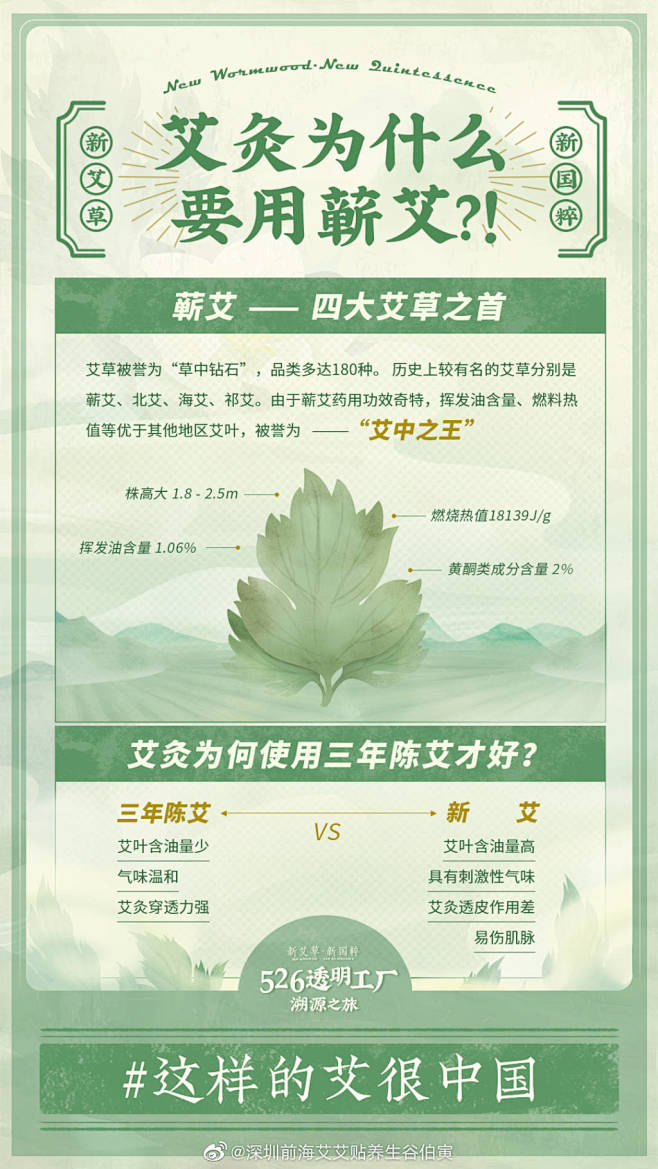 @谷先艾爱养生 的个人主页 - 微博