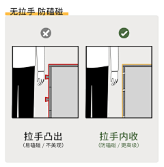 🐣亦媛🐶采集到家具详情页