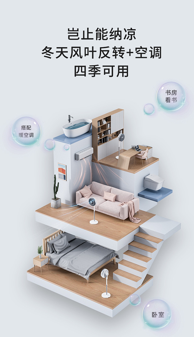韩国大宇空气循环扇家用低噪节能可反转负离...