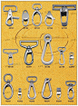 Swivel Hooks, Spring Snaps, Snap Hooks, Bolt Snaps, Trigger Hooks Manufacturer & Supplier