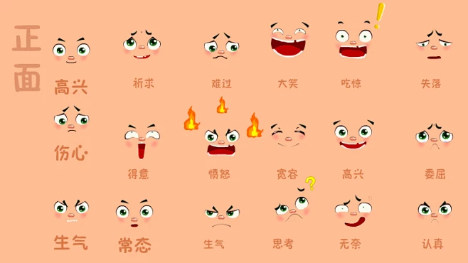 卡通五官表情素材眼睛嘴型flash三视图插画MG动画表情素材CTA素材-淘宝网-花瓣网