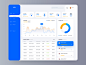 e-commerce Dashboard : Hello Creative People  
Here is work for e-commerce Dashboard, Hope you will like it,
Follow me  For more design.

My Others Dashboard Design
Time Tracking Dashboard
Customer-relationship manageme...
