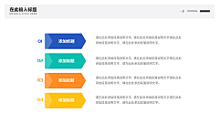 江明菊采集到可视化图表