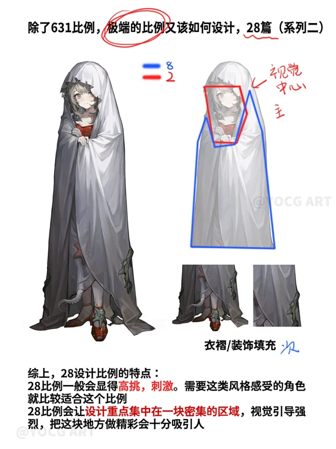 【课堂笔记】立绘设计中的“2、8”比例 ...
