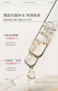 到底要啥感觉采集到成分/细胞/分子