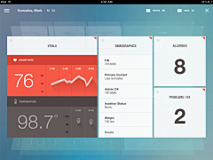 肉尛松采集到dashboard