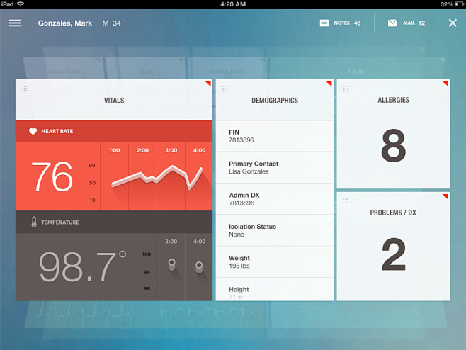 Rolodex Dashboard，来源...