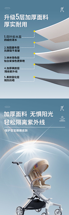 蜜蜜采集到13 卖点光效