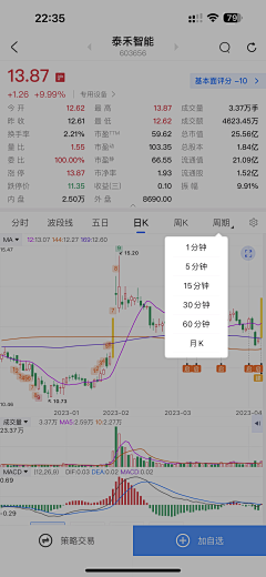 清晨0_0采集到移动端图表