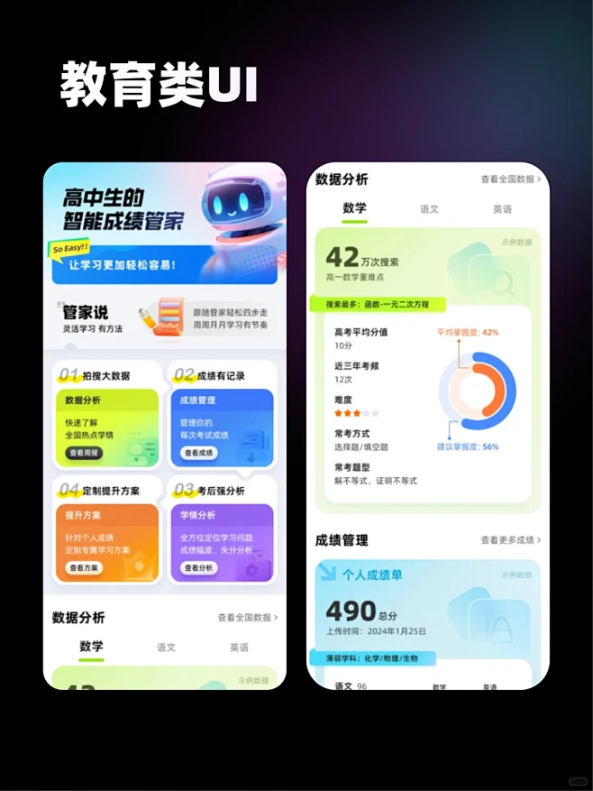 教育类UI、AI、年轻、活力、机器人、饼图、数据、色彩、卡片、头图、图标、底色背景-花瓣网