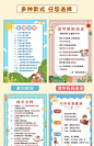 新款家训家规墙贴挂图挂牌学生学习励志成长公约好孩子好习惯养成-tmall.com天猫
