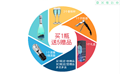 囖囖囖舆嘎衉须弥采集到灵感创意图
