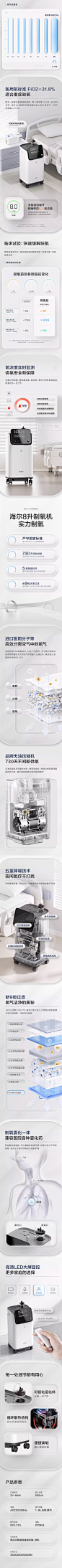 海尔8L升医用制氧机 详情页设计