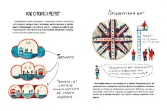 铁路主题の绘本内页插画丨works by Anna Fadeeva ​​​​