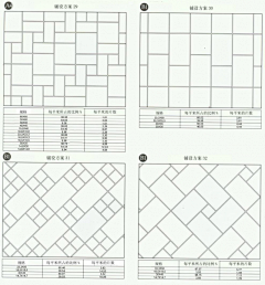 舞月歌风采集到材料-方式+数据