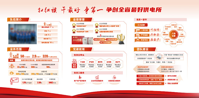 电网公司活动背景板-源文件