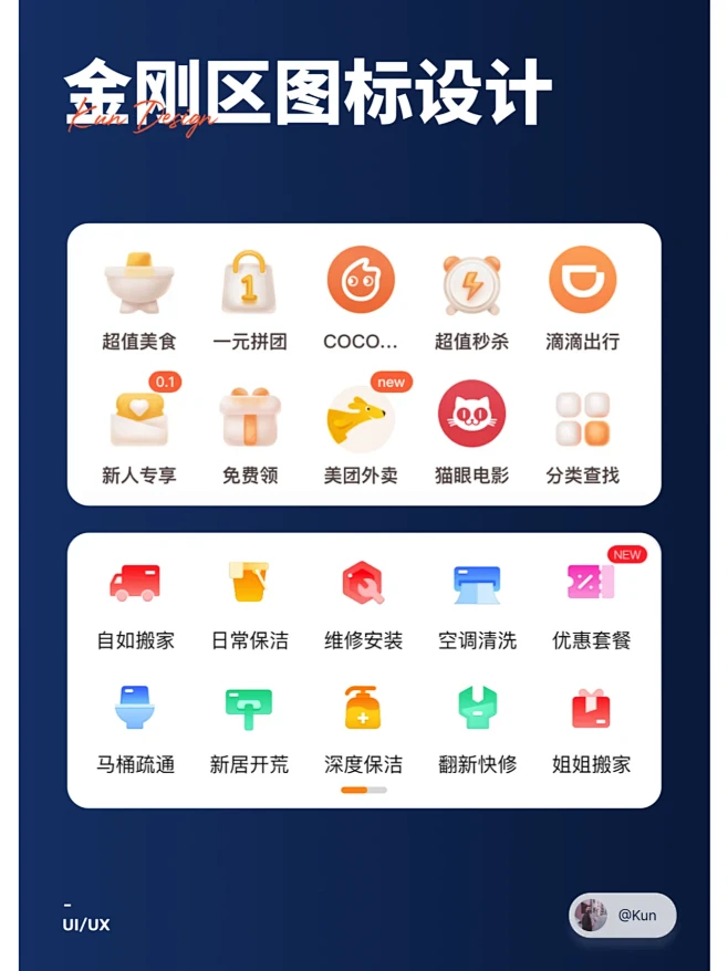 设计案例分享 | APP金刚区图标设计